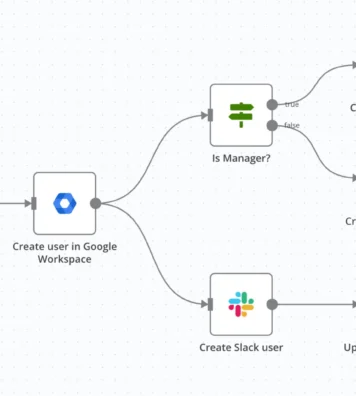 67e1d5d49b530cefaef90683_n8n-example-workflow